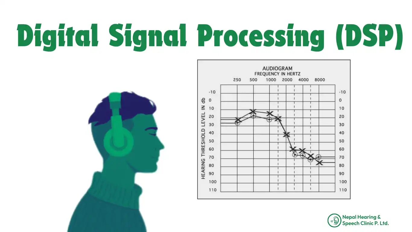 Analysis of Test Results and analysis